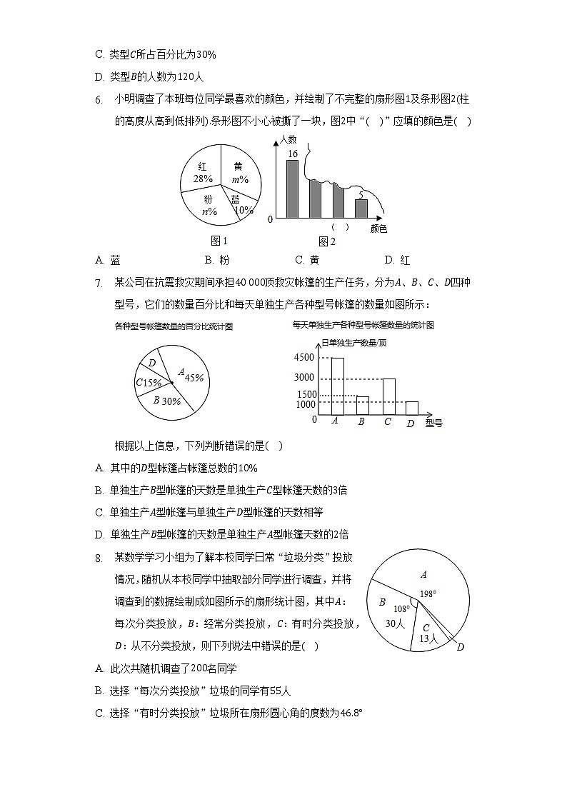浙教版初中数学七年级下册第六章《数据与统计图表》单元测试卷（标准难度）第3页