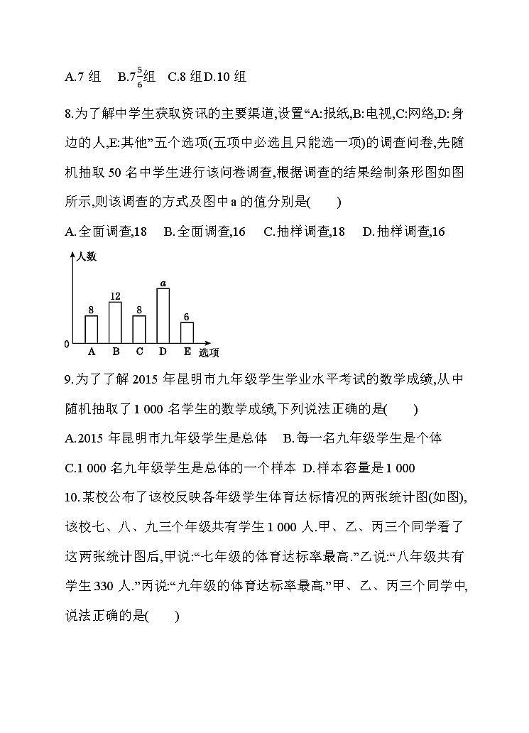 第十章 数据的收集、整理与描述 单元测试卷03