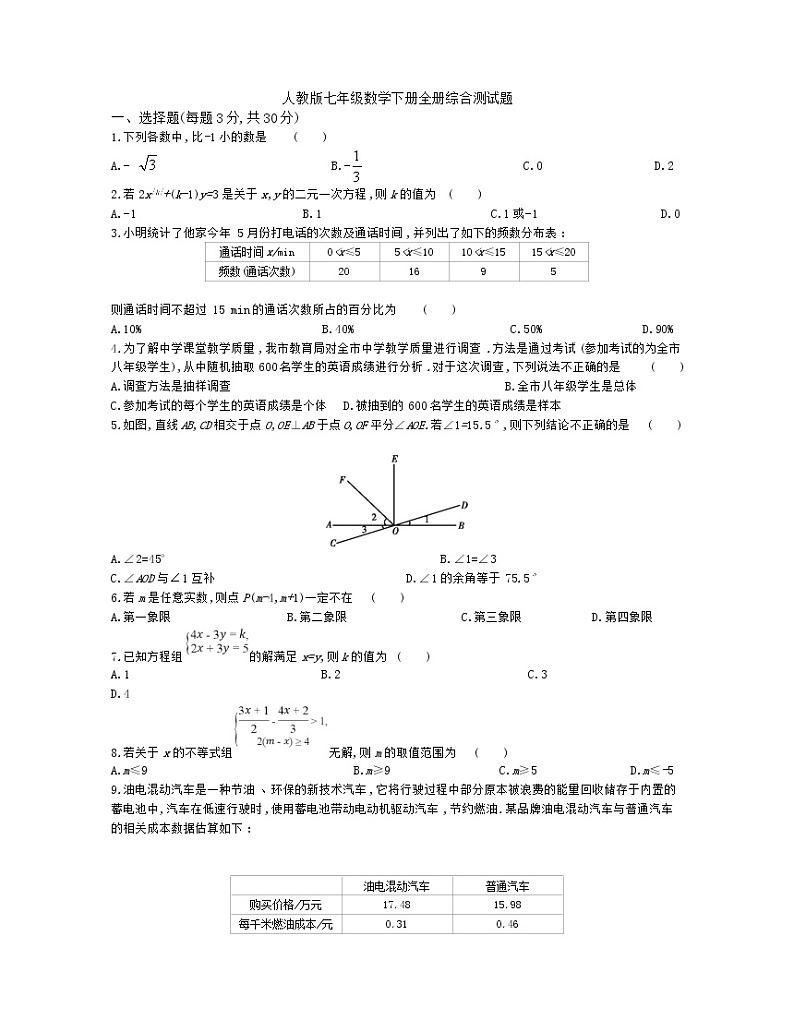 人教版七年级数学下册全册综合测试题01