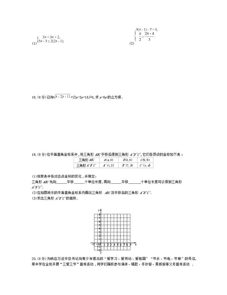 人教版七年级数学下册全册综合测试题03