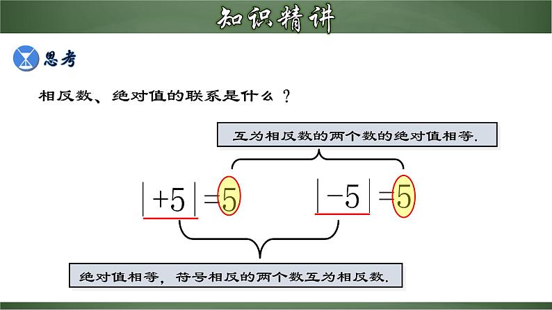 1.2.4 绝对值-2022-2023学年七年级数学上册教材配套教学精品课件(人教版)08