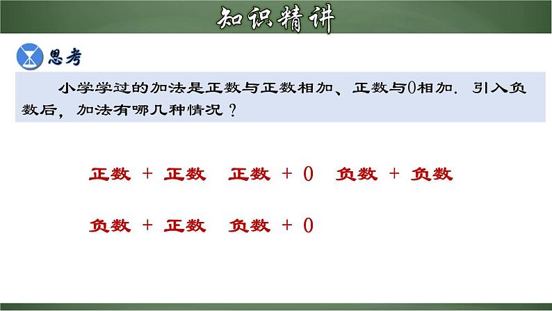 1.3.1 有理数的加法-2022-2023学年七年级数学上册教材配套教学精品课件(人教版)04