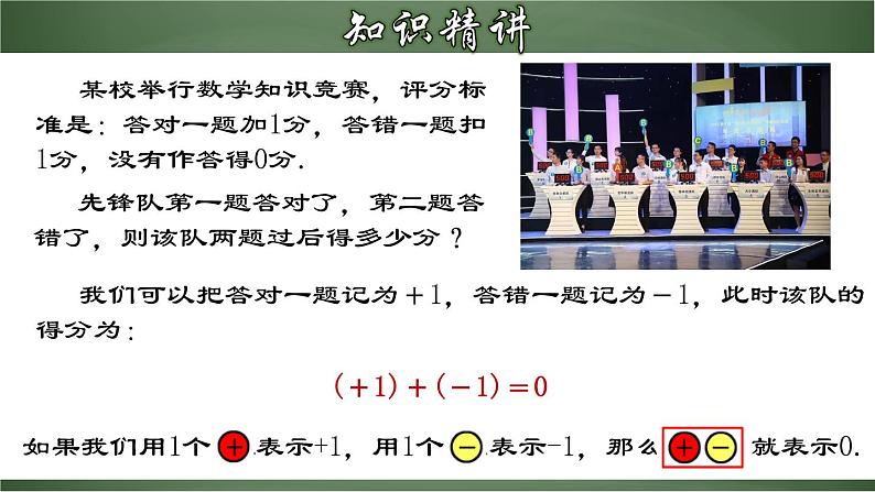 1.3.1 有理数的加法-2022-2023学年七年级数学上册教材配套教学精品课件(人教版)05