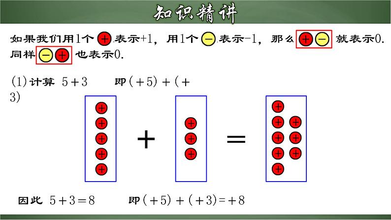 1.3.1 有理数的加法-2022-2023学年七年级数学上册教材配套教学精品课件(人教版)07