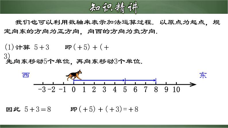 1.3.1 有理数的加法-2022-2023学年七年级数学上册教材配套教学精品课件(人教版)08