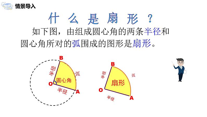 九年级上册 24.4.1《弧长和扇形面积 》课件+教案+练习05