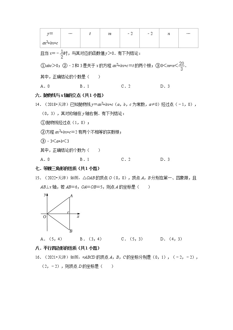 02选择题基础题&中档题知识点分类-天津市五年（2018-2022）中考数学真题分类汇编03