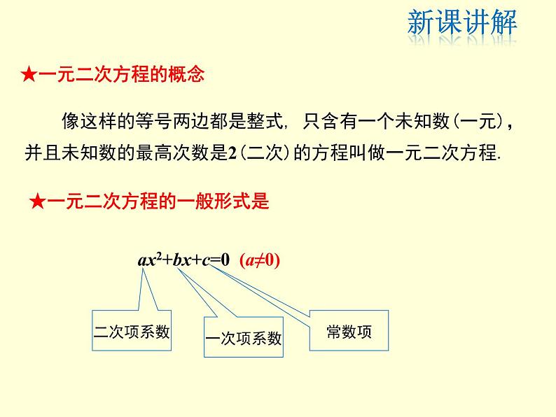 一元二次方程人教版九年级数学上册课件第8页