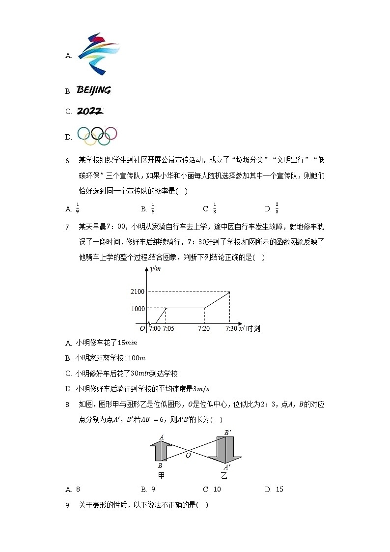 2021-2022学年山东省枣庄市峄城区九年级（下）期中数学试卷（含解析）第2页