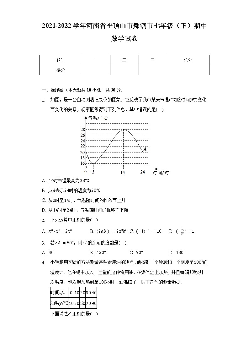 2021-2022学年河南省平顶山市舞钢市七年级（下）期中数学试卷（含解析）01
