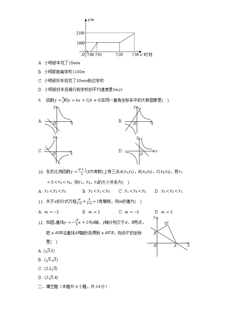 2021-2022学年四川省眉山市东坡实验初级中学八年级（下）期中数学试卷（含解析）第2页