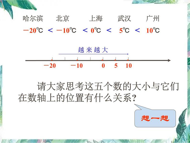 人教版七年级上册  有理数的大小比较 优质课件PPT04