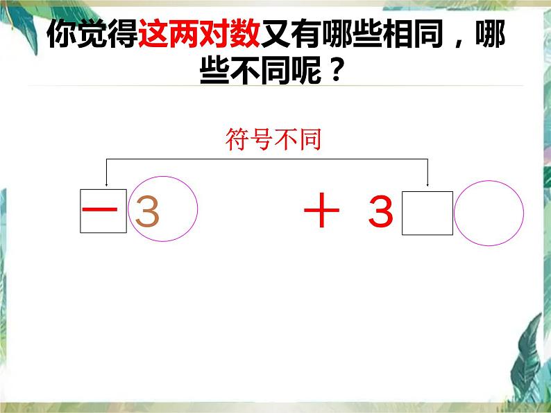 相反数 人教版七年级上册 优质课件03