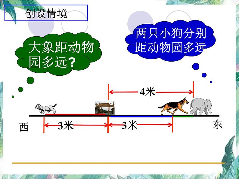 绝对值 人教版七年级上册 优质课件03