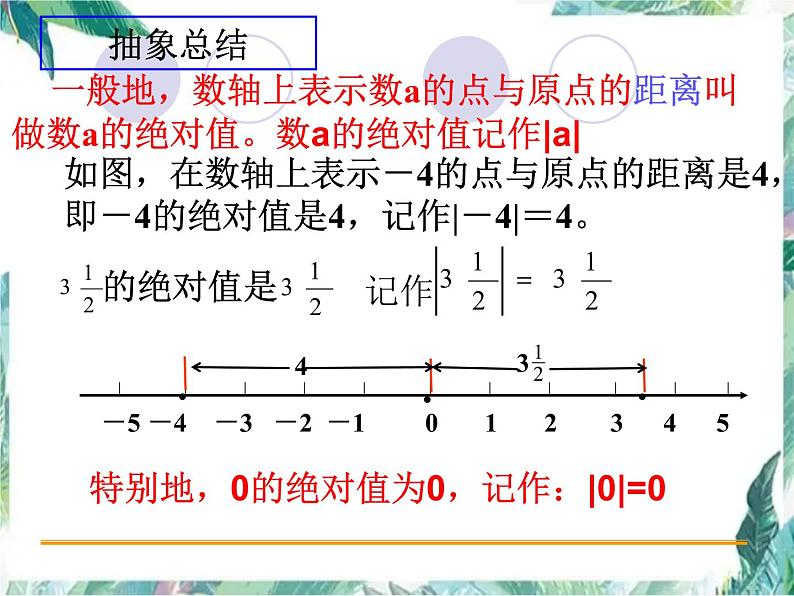 绝对值 人教版七年级上册 优质课件05