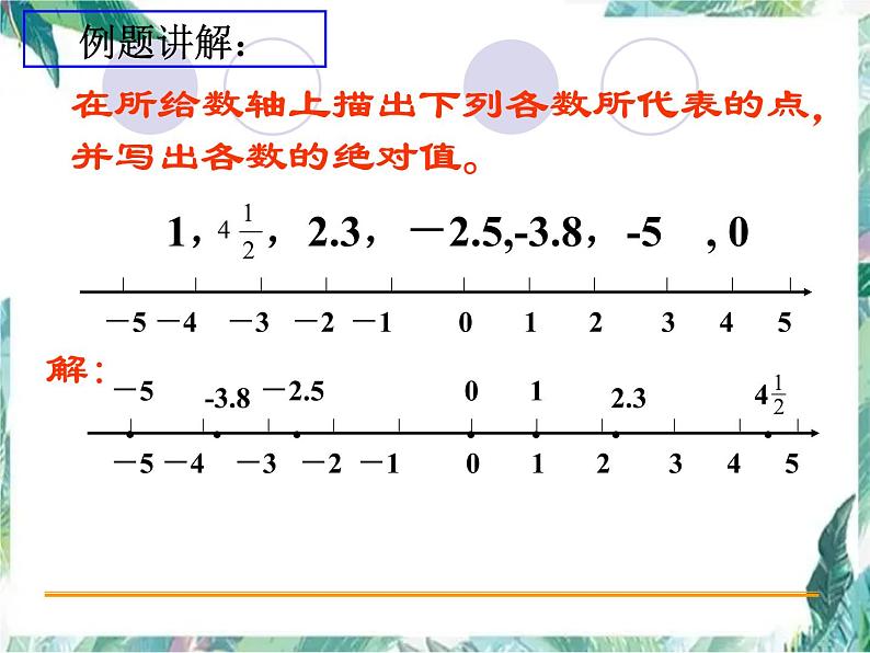 绝对值 人教版七年级上册 优质课件06