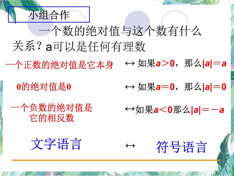 绝对值 人教版七年级上册 优质课件07