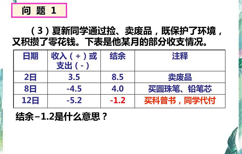 新人教版七（上）第一章有理数 1.1正数和负数 优质课件第5页