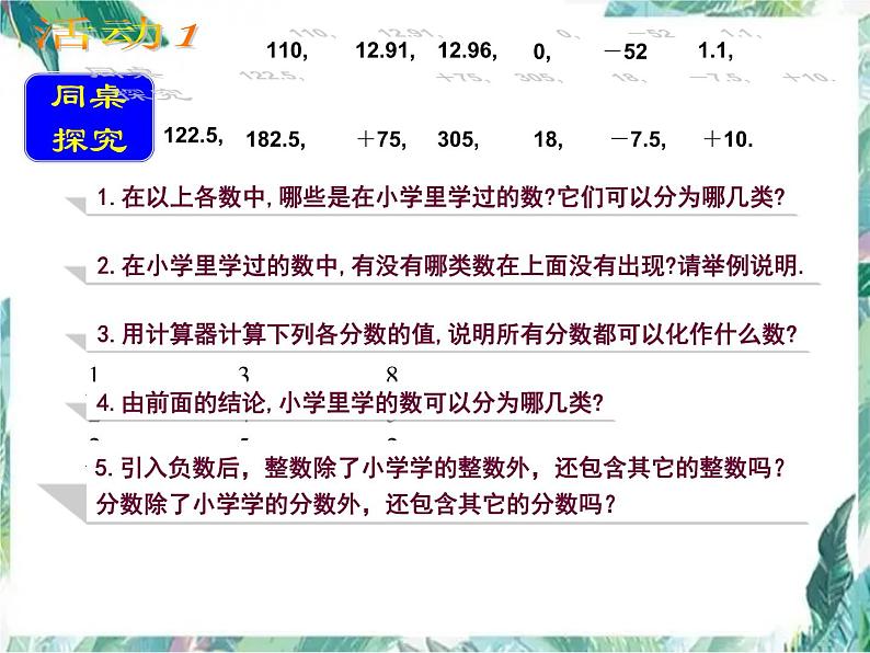 人教版七年级上册  《有理数》有理数分类 公开课课件第3页