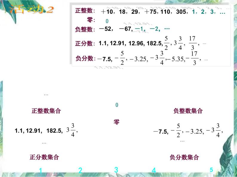 人教版七年级上册  《有理数》有理数分类 公开课课件05