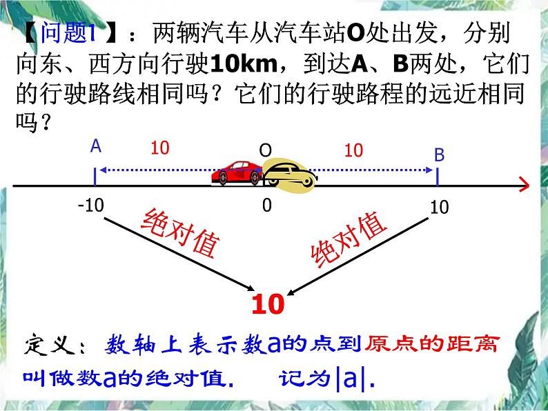 人教版七年级上册   1.2.4-绝对值 优质课件第3页