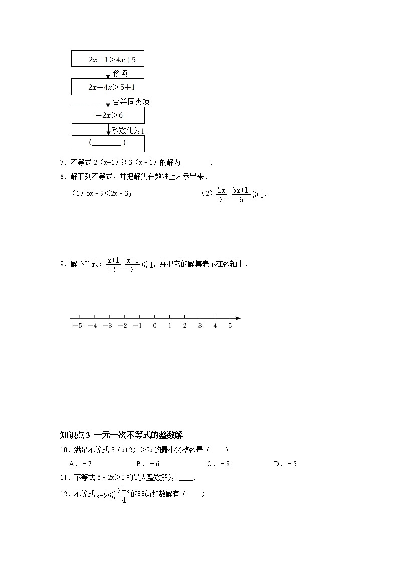 9.2 一元一次不等式-2021-2022学年七年级数学下册同步练习（人教版）02
