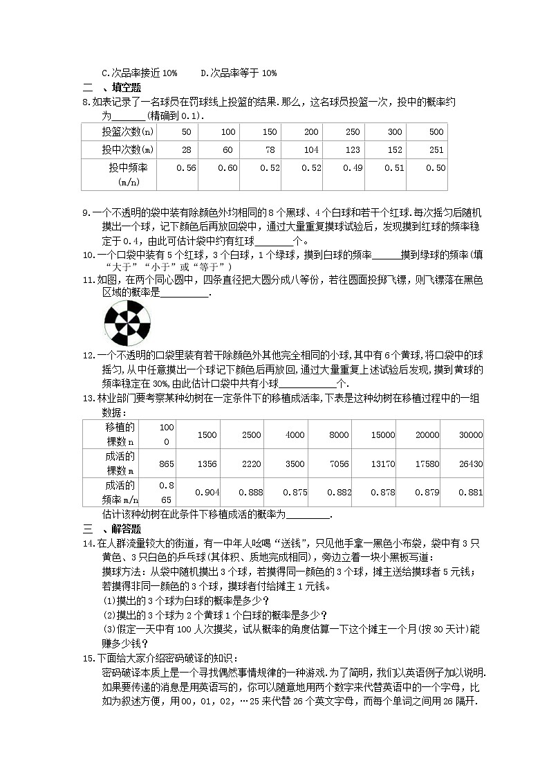 2022年人教版数学九年级上册25.3《用频率估计概率》课堂检测+课后巩固（2份打包，含答案）02