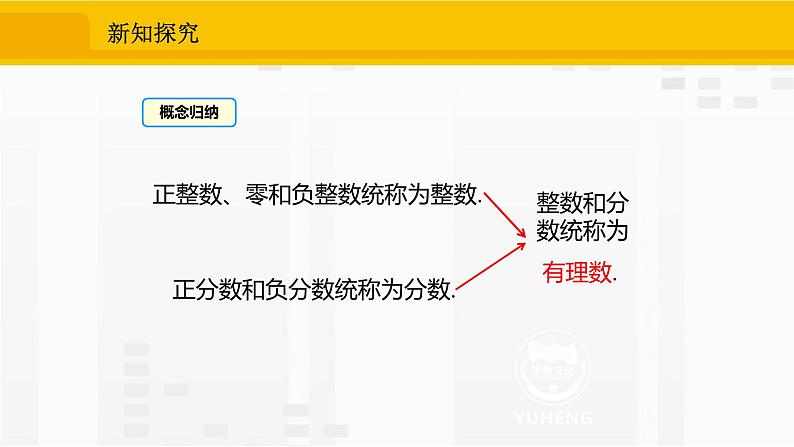 人教版数学七年级上册课件1.2.1有理数07