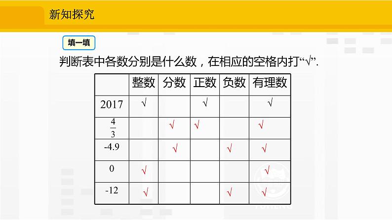 人教版数学七年级上册课件1.2.1有理数08