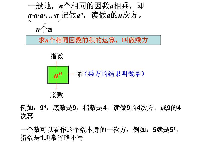 有理数的乘方第一课时 （人教版七年级上册 优质课件）第4页