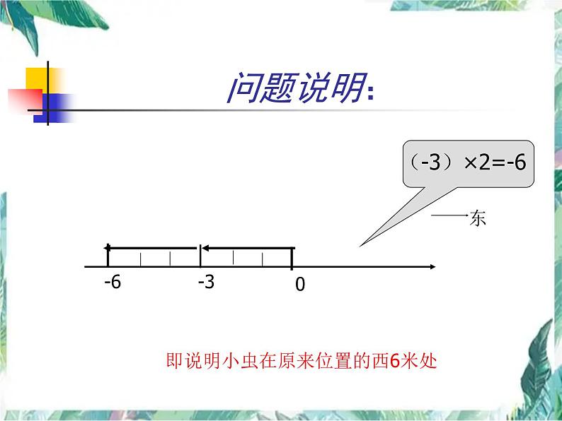 人教版七年级上册  有理数的乘法法则 精品课件08