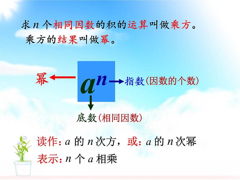 有理数的乘方  人教版七年级上册 优质课件05