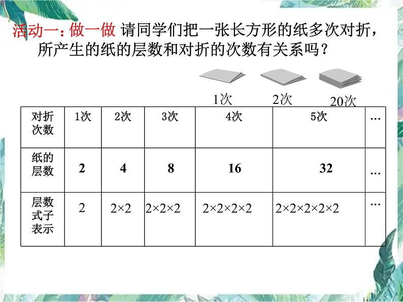 人教版七年级上册 有理数的乘方 优质课件03