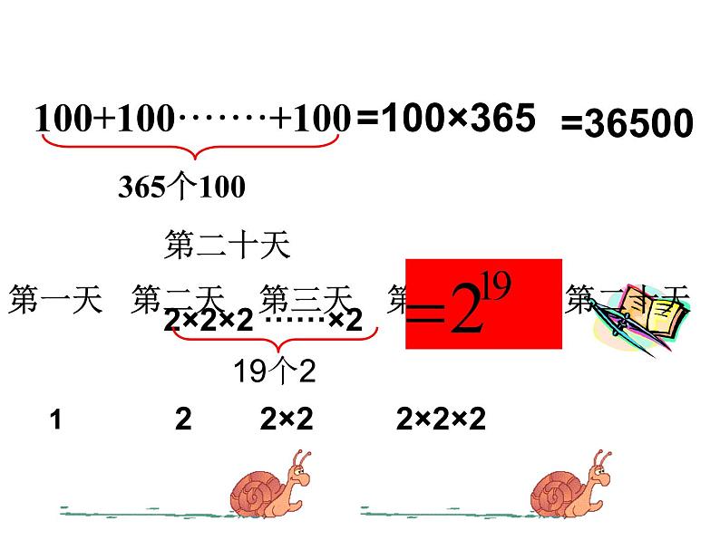 有理数的乘方 （人教版七年级上册 优质课件）第3页