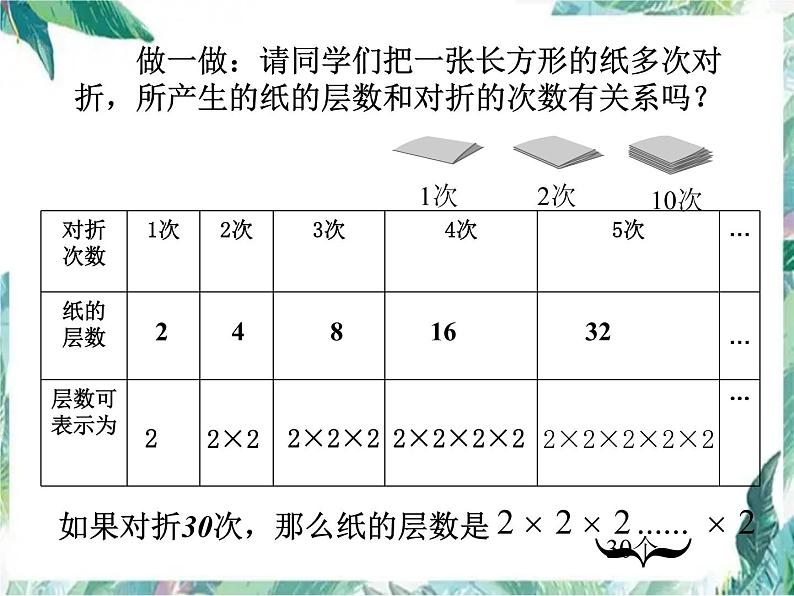 有理数的乘方  优质课件04