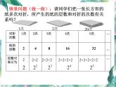有理数的乘方课件（人教新课标七年级上）公开课