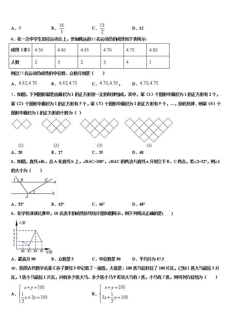 2021-2022学年广东省肇庆市达标名校中考数学猜题卷含解析02