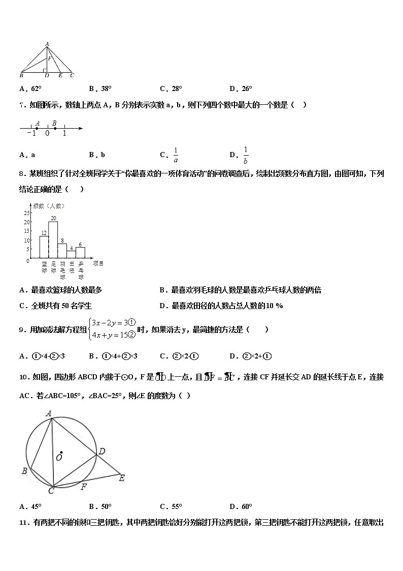 2021-2022学年广东省湛江市第二中学中考数学考试模拟冲刺卷含解析第2页