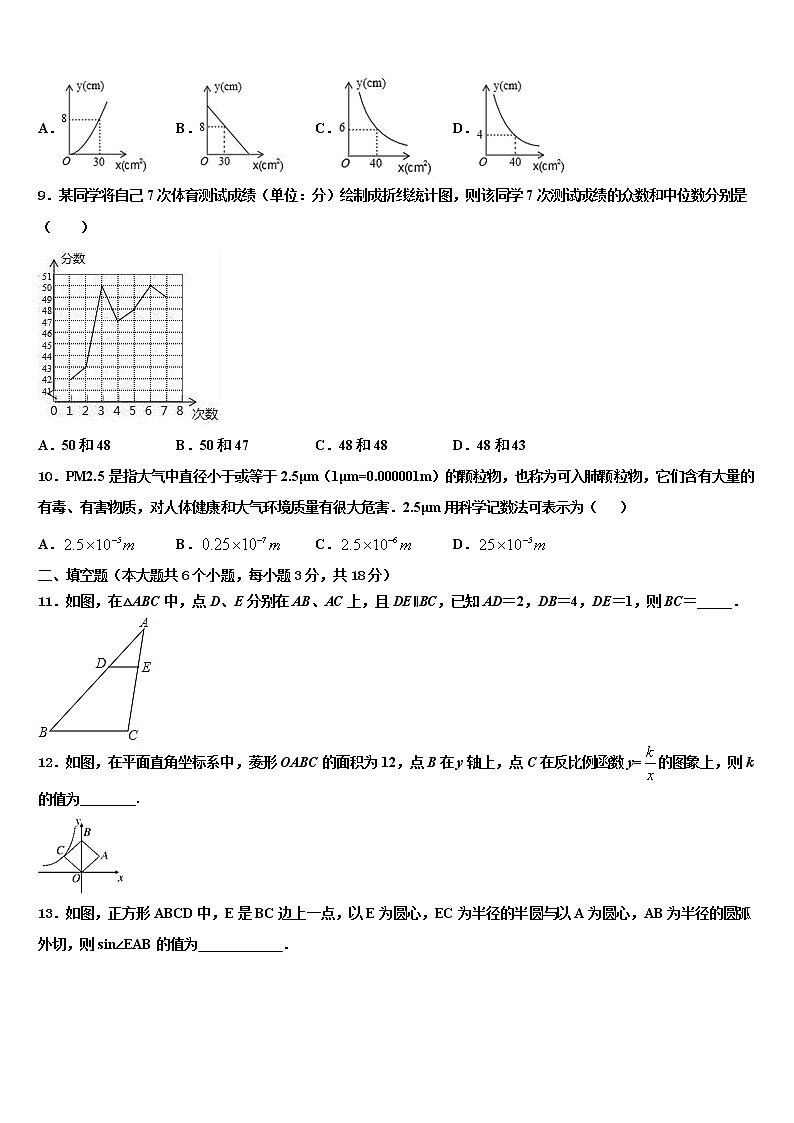 2021-2022学年广西钦州四中学中考联考数学试卷含解析02