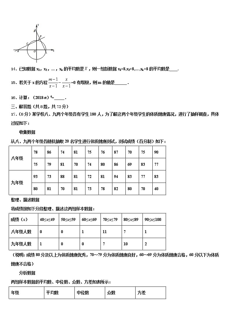 2021-2022学年广西浦北县市级名校中考数学模拟精编试卷含解析03