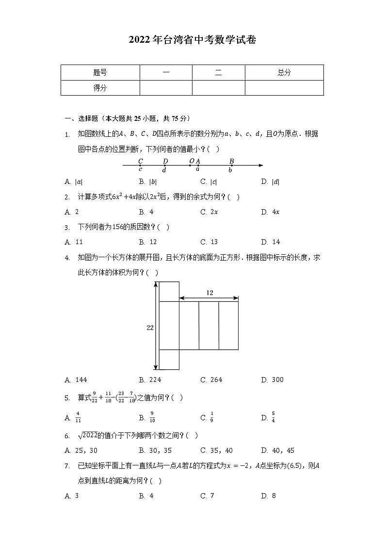 2022年台湾省中考数学试卷（含解析）第1页