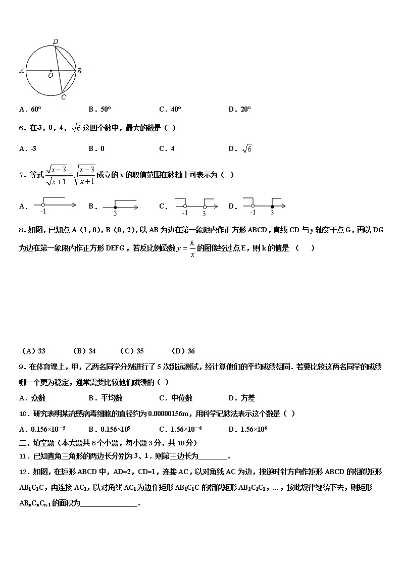 2021-2022学年广西桂林市奎光校毕业升学考试模拟卷数学卷含解析02