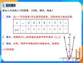 22.1.2《 二次函数y=ax²的图象和性质》课件+教案