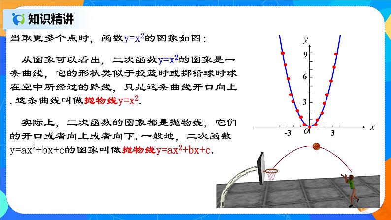 22.1.2《 二次函数y=ax²的图象和性质》课件+教案05