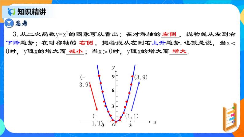 22.1.2《 二次函数y=ax²的图象和性质》课件+教案07