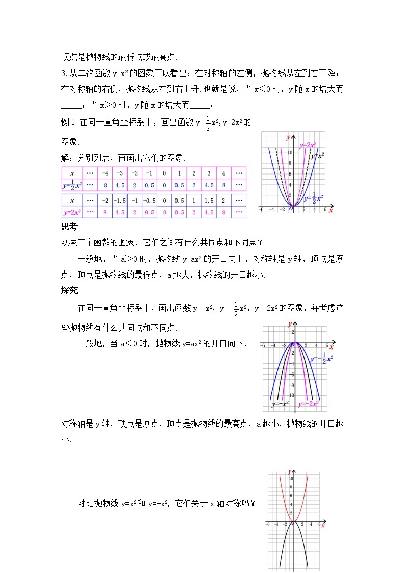 22.1.2《 二次函数y=ax²的图象和性质》课件+教案02