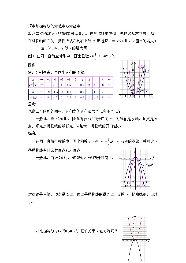 22.1.2《 二次函数y=ax²的图象和性质》课件+教案02