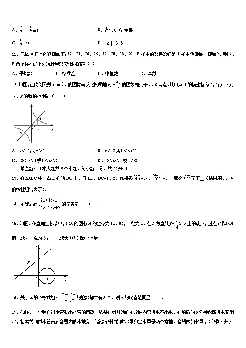 2021-2022学年海南省三亚市妙联学校中考数学适应性模拟试题含解析第3页