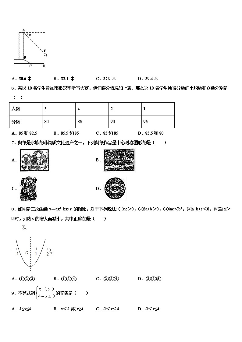 2021-2022学年海南省屯昌县中考数学仿真试卷含解析02
