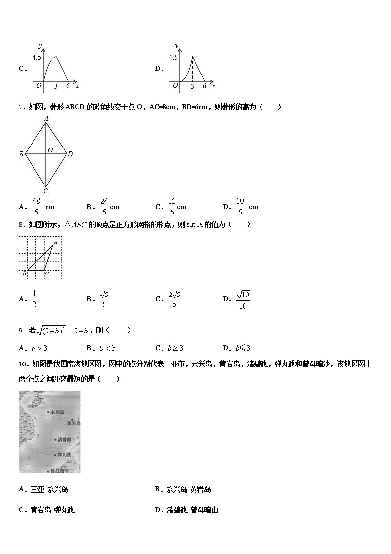 2021-2022学年贵州省贵阳市、六盘水市、安顺市重点名校中考数学对点突破模拟试卷含解析第3页